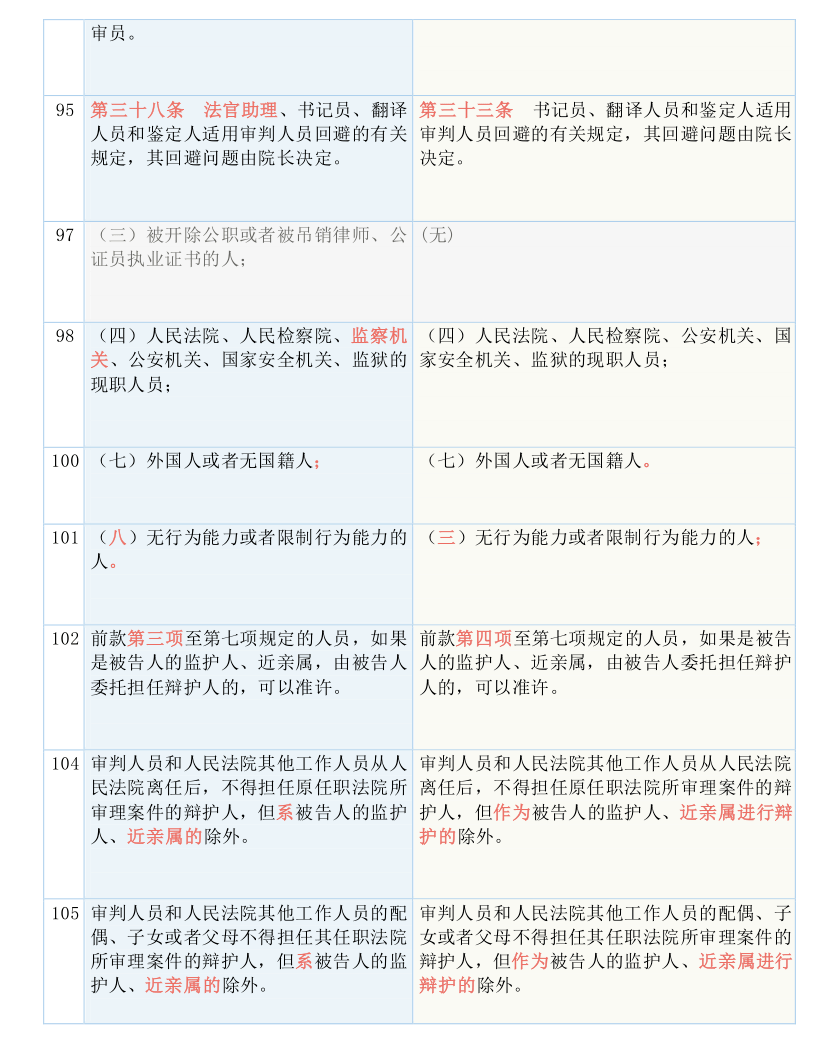 2024年12月19日 第52頁