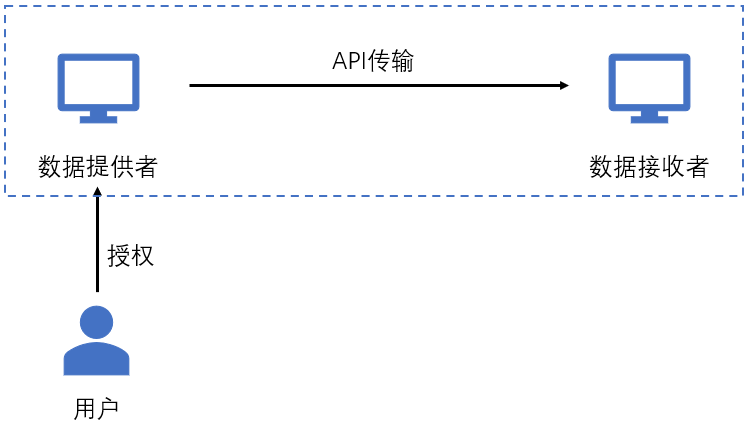 新澳今天最新免費資料,數據解答解釋落實_Essential64.976