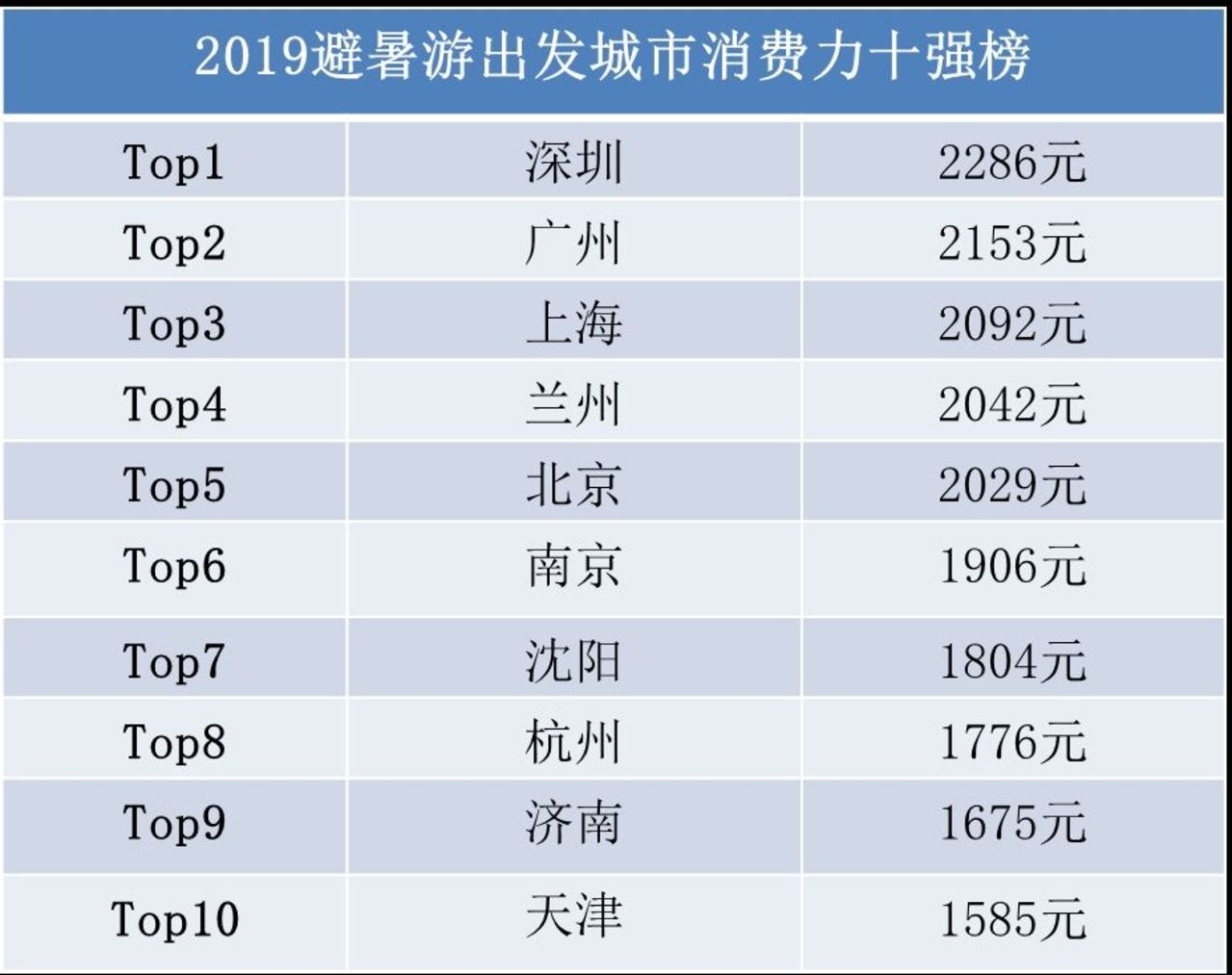 澳門最準的資料免費公開,數據導向執行解析_儲蓄版72.680