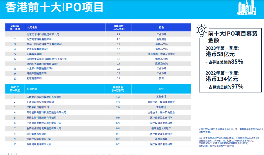 2024香港免費(fèi)精準(zhǔn)資料,權(quán)威分析說明_win305.210