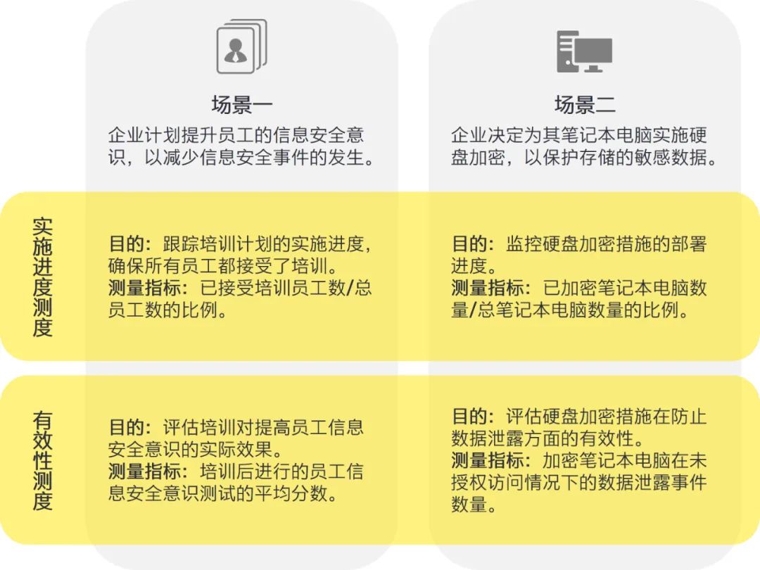 2024澳門精準正版免費,現狀解答解釋落實_開發版49.567