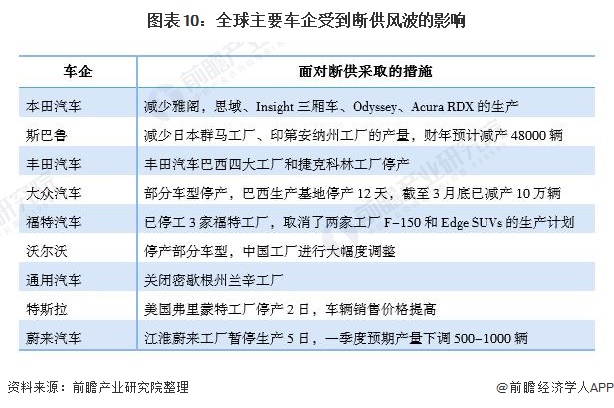 2024新澳門正版免費(fèi)資本車,深入研究解釋定義_LT10.960