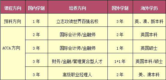 新澳門最新開獎結果今天,專業解析評估_set10.263