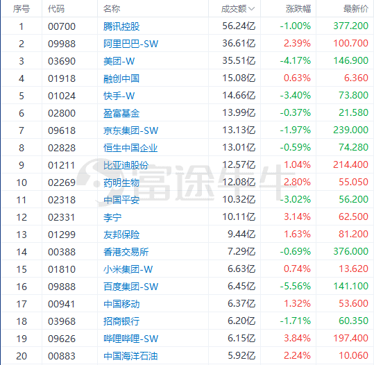 2024新奧歷史開獎記錄香港,決策資料解釋落實_增強版90.802