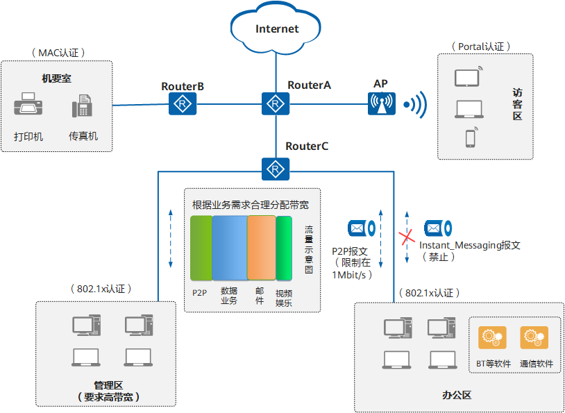 4949澳門精準免費大全功能介紹,實地驗證數據分析_soft16.901