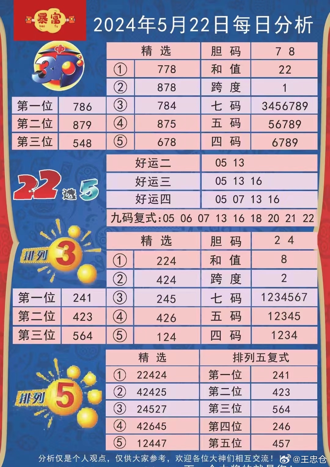 今天晚9點30開特馬開獎結果,資源策略實施_GM版31.195