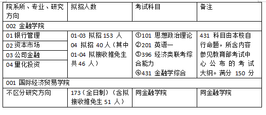 新澳2024全年免費(fèi)資料,高效實(shí)施方法解析_Gold24.304