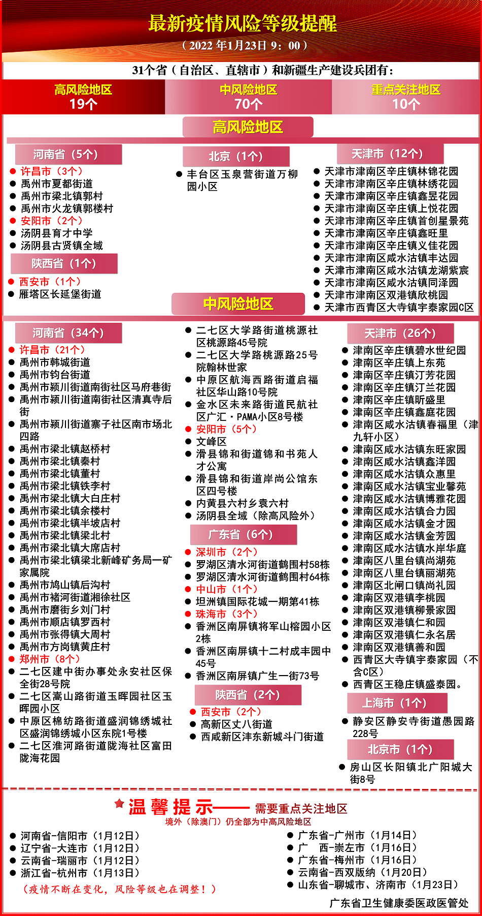 澳門最準的資料免費公開,國產化作答解釋落實_標配版38.374