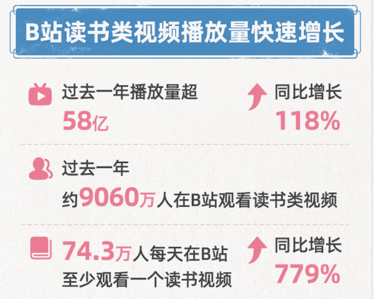 新澳天天免費資料大全,現狀解答解釋定義_SP74.779