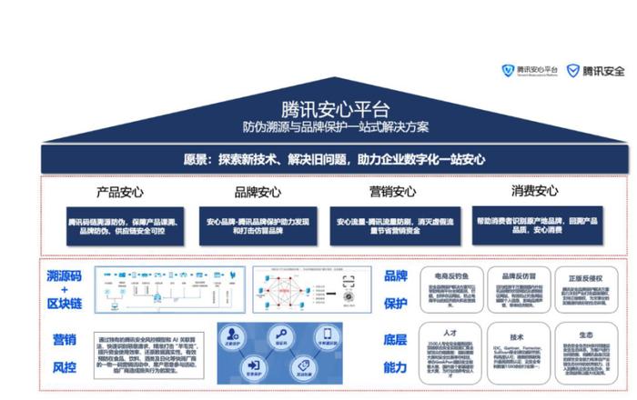 一肖一碼一一肖一子深圳,安全設計解析方案_iPad91.700