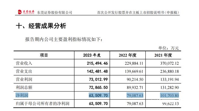 2024年新澳開(kāi)獎(jiǎng)結(jié)果,統(tǒng)計(jì)解答解析說(shuō)明_免費(fèi)版46.676