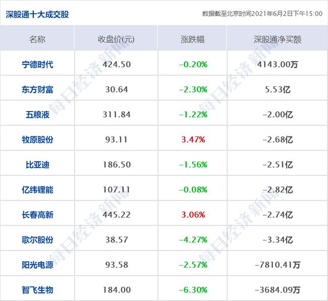 香港資料大全正版資料2024年免費,決策資料解釋落實_M版35.60