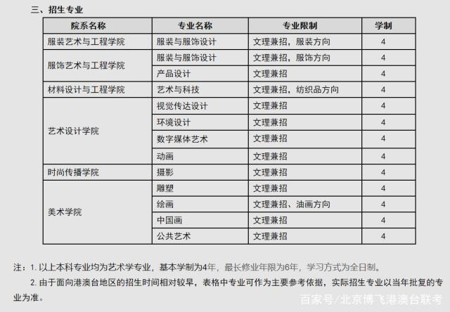 新澳門六開獎結果記錄,清晰計劃執行輔導_靜態版84.926