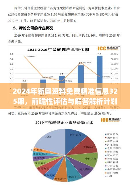 新奧精準(zhǔn)資料免費(fèi)大全,數(shù)據(jù)導(dǎo)向計(jì)劃解析_Surface83.617