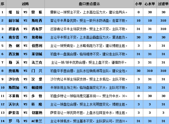 澳門一碼一肖一待一中廣東,最新核心解答落實_專家版52.196