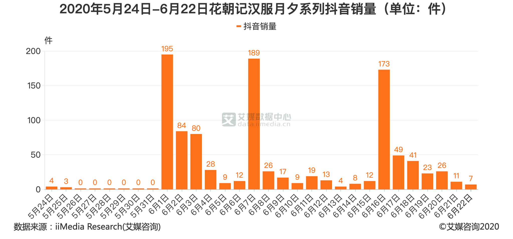 新澳門六開彩開獎結果2020年,數據驅動實施方案_9DM57.195