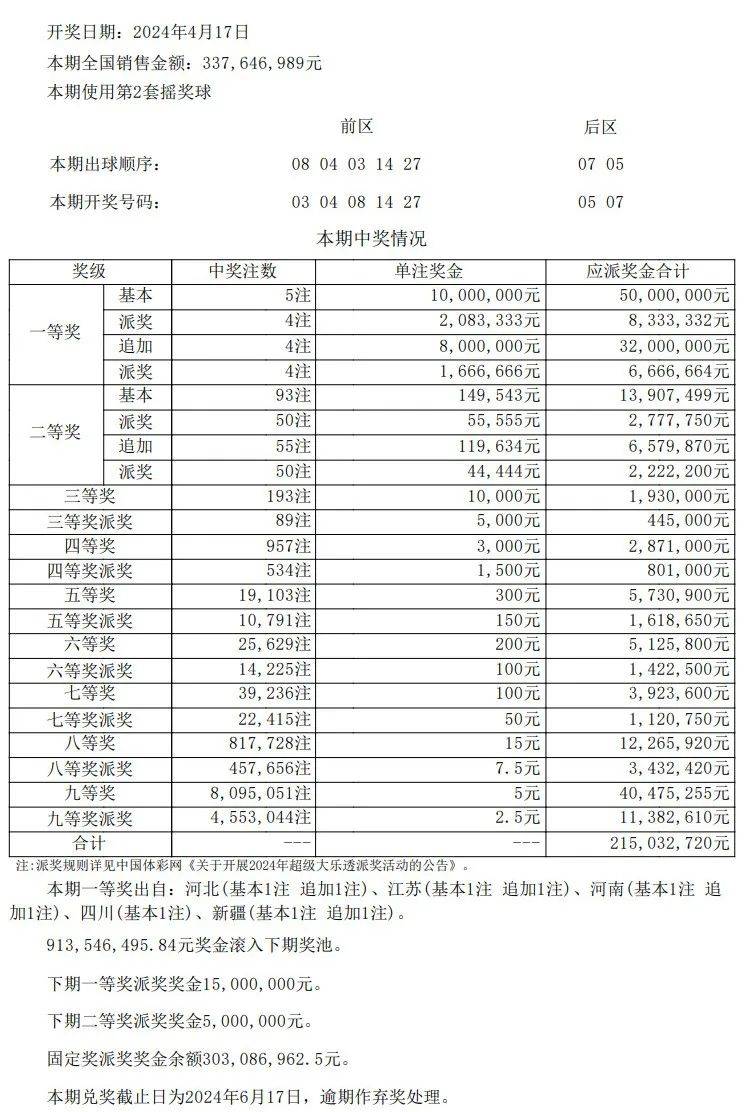 澳門開獎結果+開獎記錄表01,狀況分析解析說明_黃金版11.814