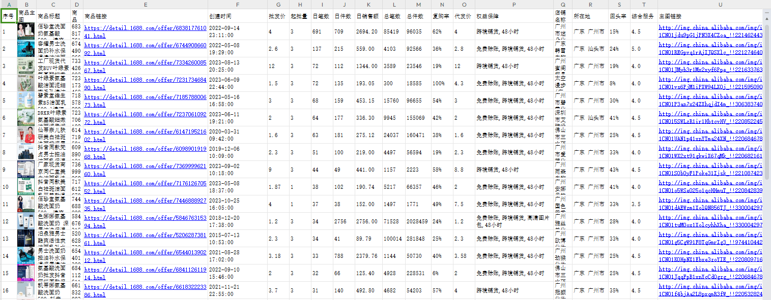 2024香港開獎記錄查詢表格,數(shù)據(jù)整合執(zhí)行設(shè)計_運動版69.636