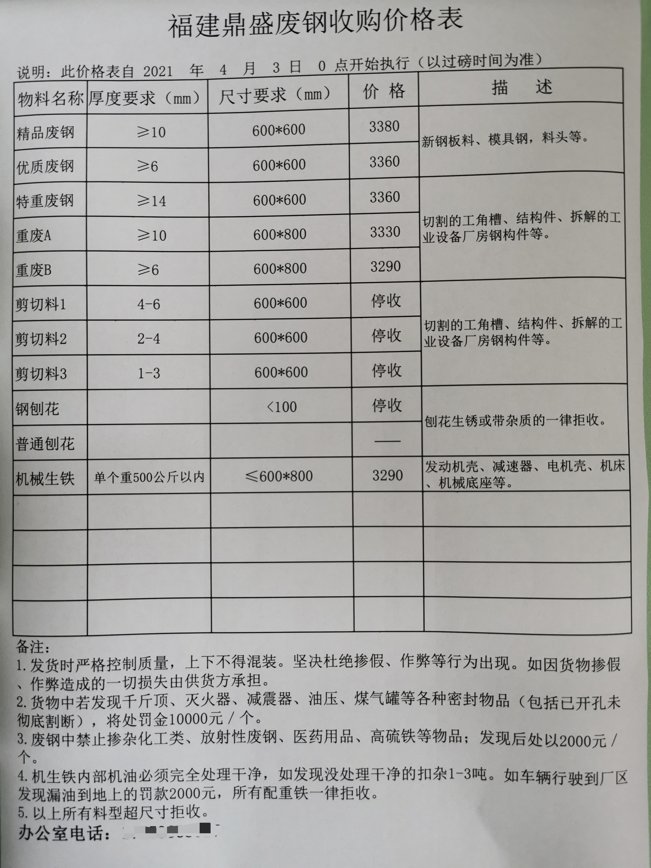 泉州廢鐵價格最新行情