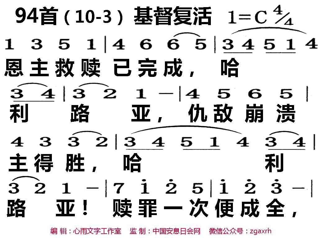 基督復活最新講章