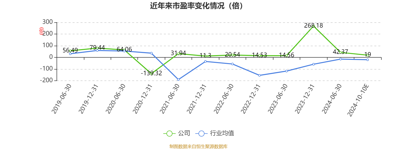 2024天天彩正版資料大全,實地研究數據應用_W42.386