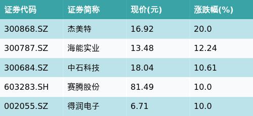 2024正版今晚開特馬,現狀解答解釋定義_SE版61.850