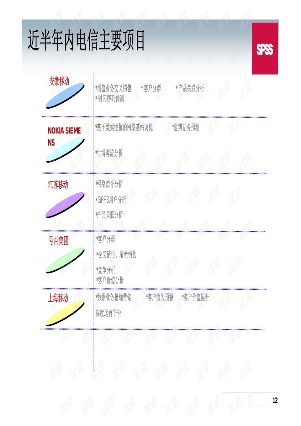 600圖庫大全免費資料圖2024197期,數據分析引導決策_領航款18.848