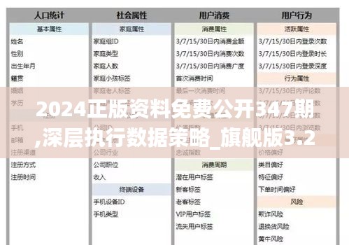 2024年正版資料全年免費(fèi),全面解析數(shù)據(jù)執(zhí)行_1080p18.468