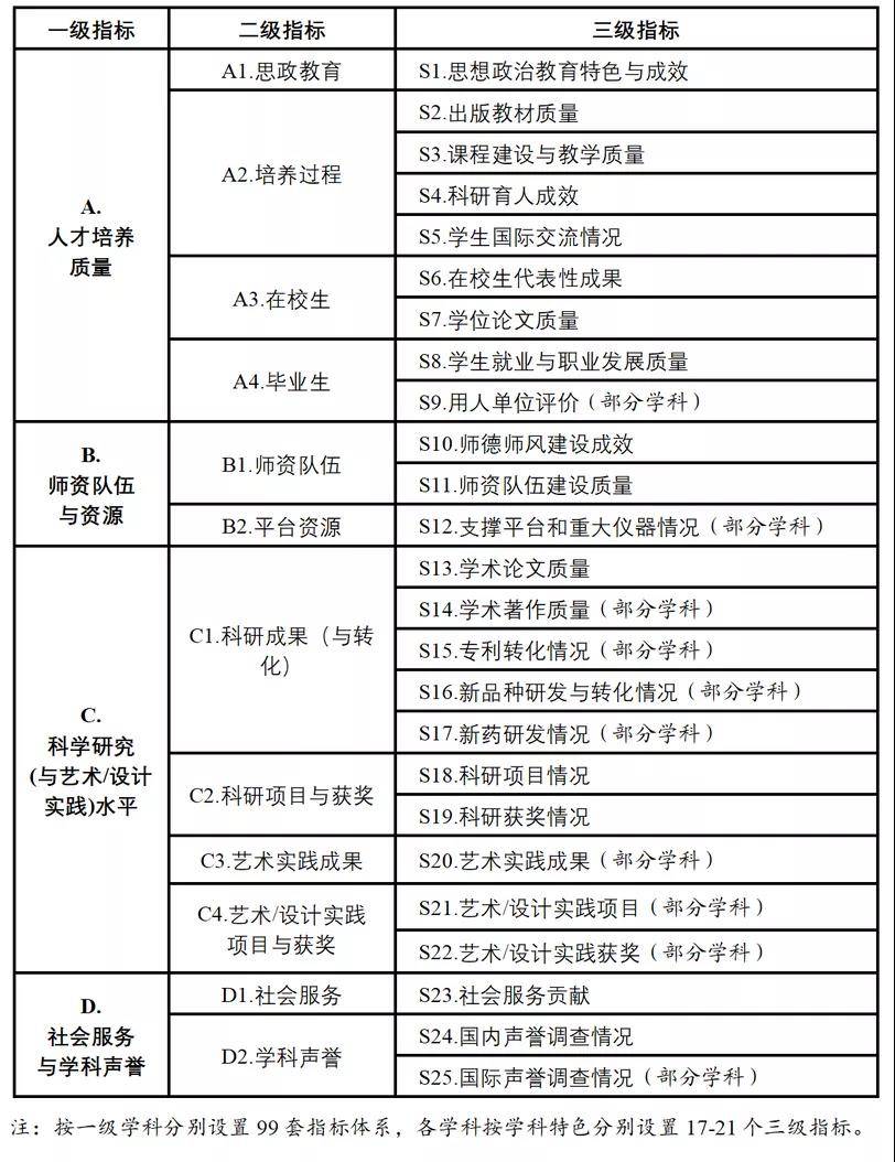 2024新奧開碼結果,可靠執行計劃策略_7DM50.691