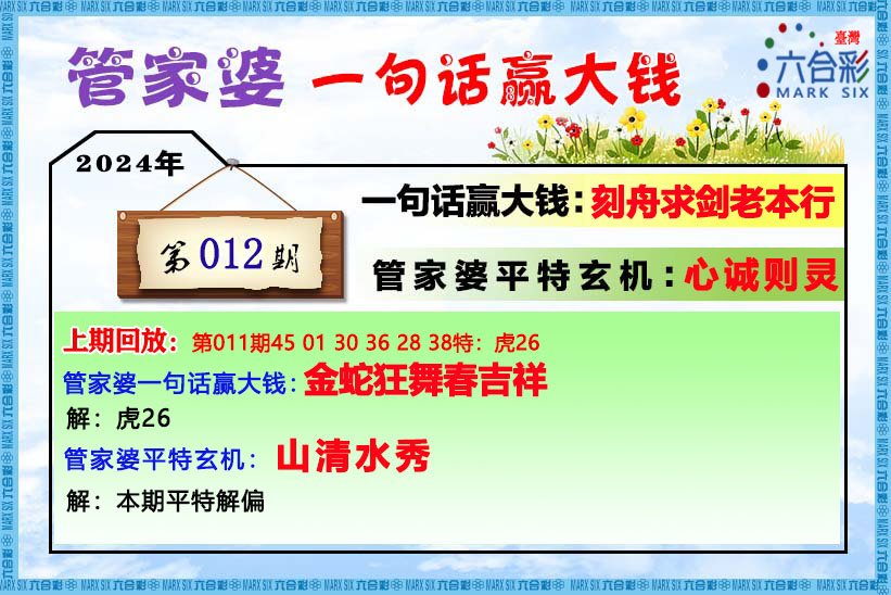 2024年管家婆一肖中特,平衡策略指導_網紅版59.594