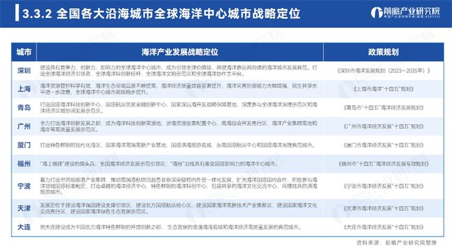 2024香港6合開獎結果+開獎記錄,專業說明評估_PalmOS36.721