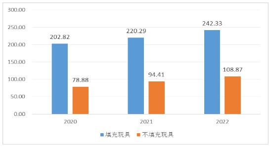 新澳2024正版免費資料,深層設計策略數據_交互版21.394