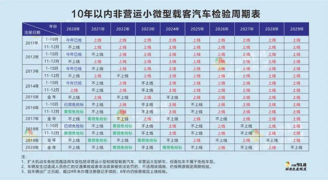 2024年澳門(mén)天天開(kāi)好彩,快速方案執(zhí)行_Premium94.479