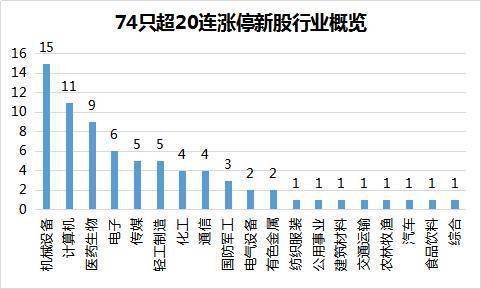 7777788888王中王開(kāi)獎(jiǎng)十記錄網(wǎng),靈活解析執(zhí)行_4K版27.15