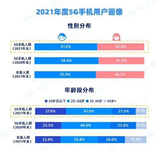 2024年12月20日 第64頁