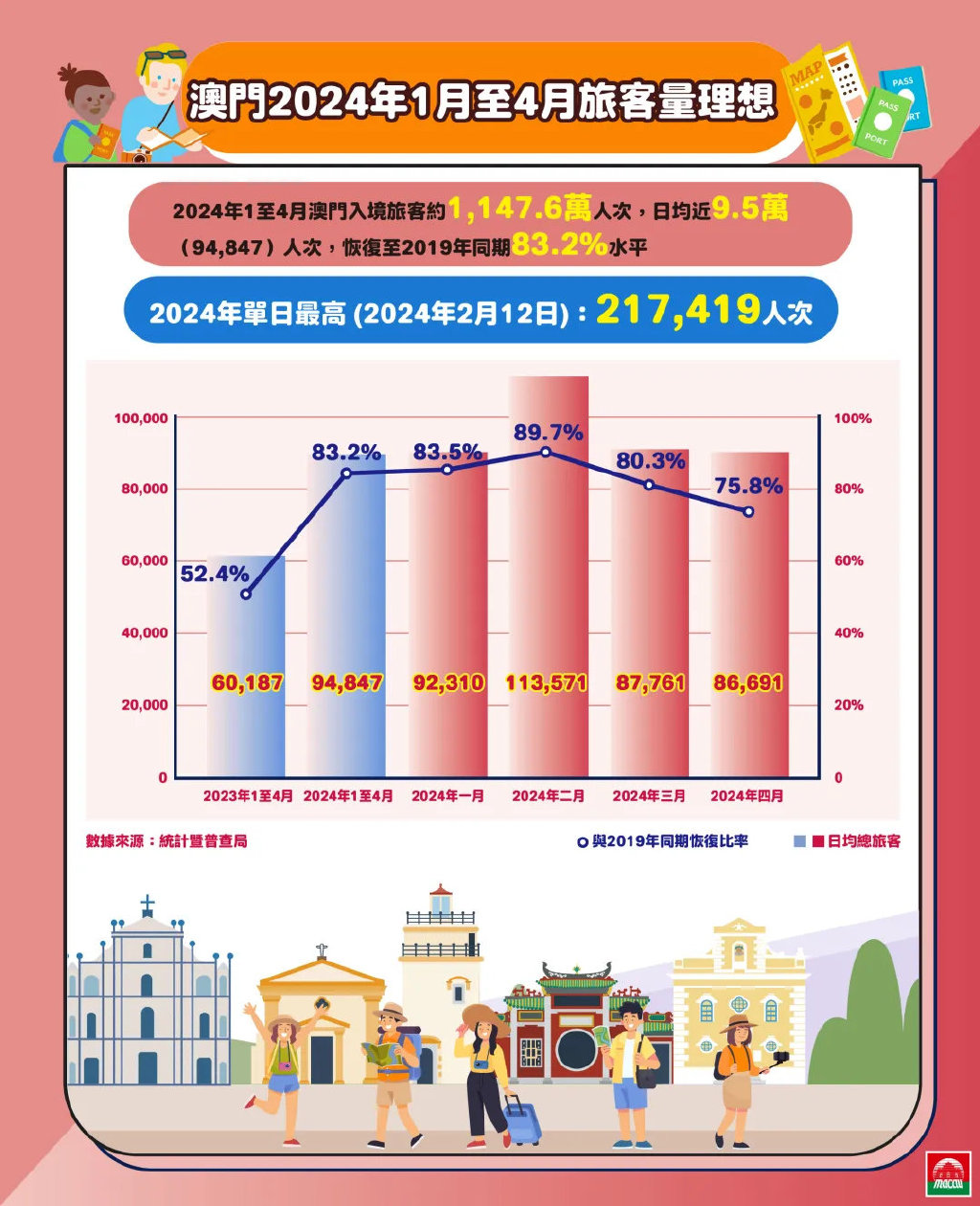 2024澳門免費精準6肖,可持續發展實施探索_黃金版64.345