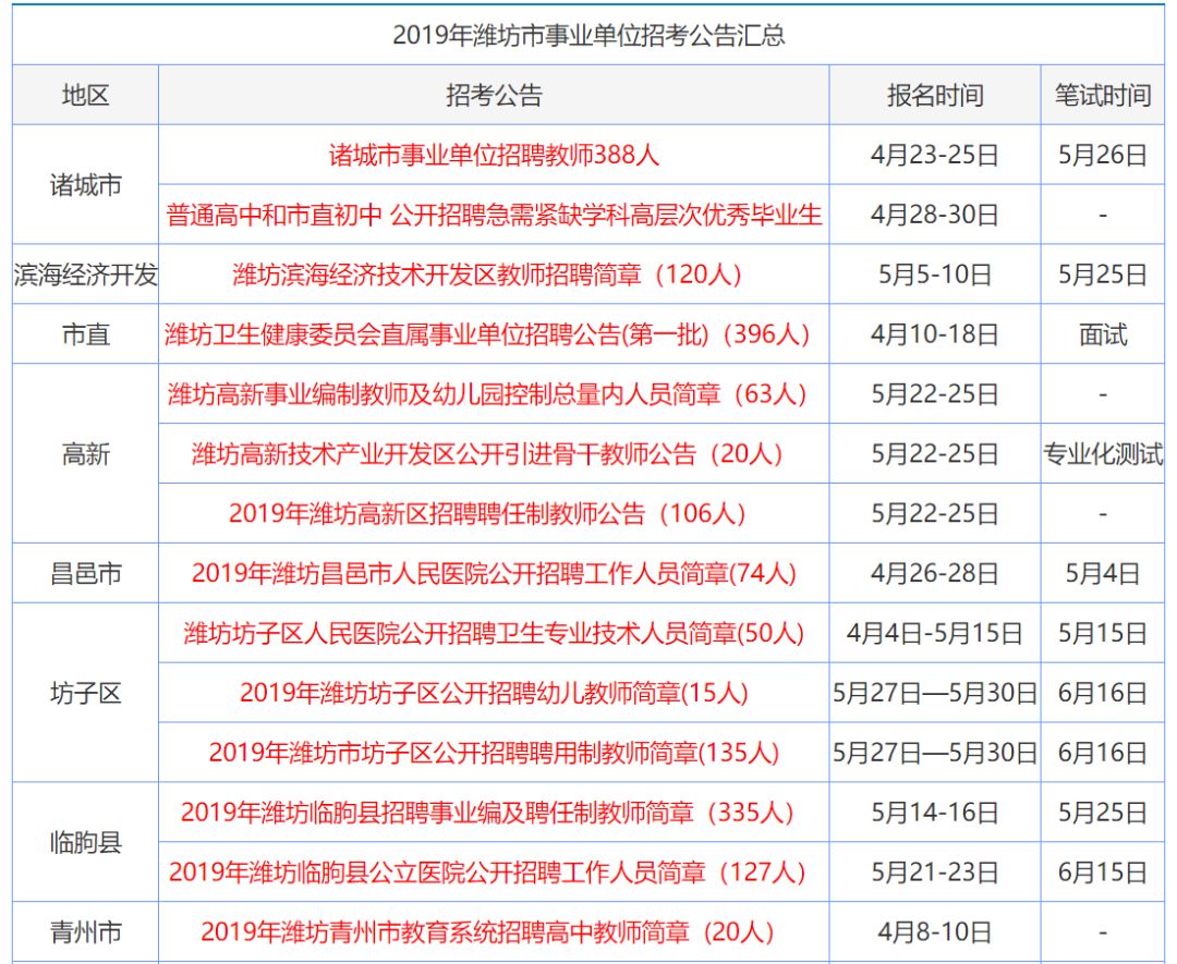 2024香港免費精準資料,具體操作步驟指導_eShop77.941