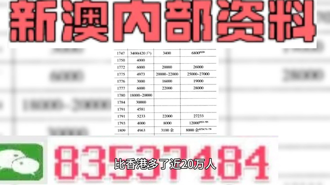 2024澳門特馬今晚開獎一,精細(xì)方案實施_微型版77.88