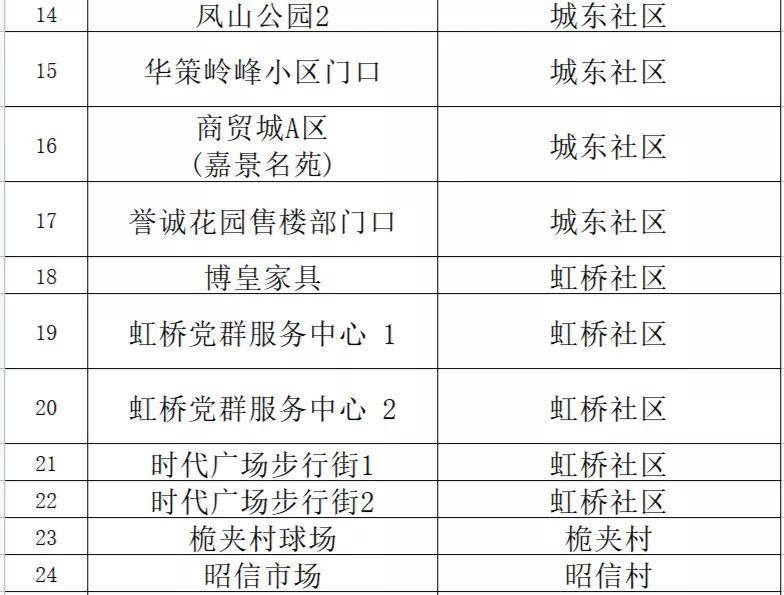 新澳門內部一碼精準公開,科學化方案實施探討_領航版26.885