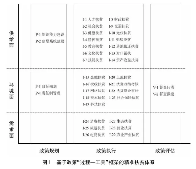 新澳資料免費精準期期準,涵蓋了廣泛的解釋落實方法_超值版56.986