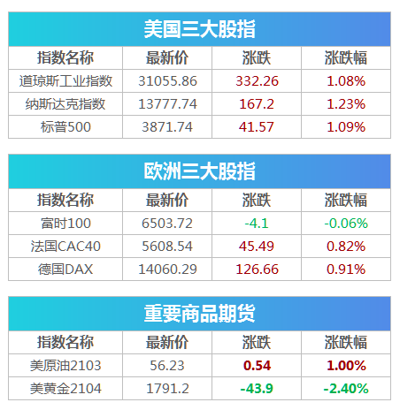 2024香港歷史開獎結果查詢表最新,深入數據設計策略_L版43.903