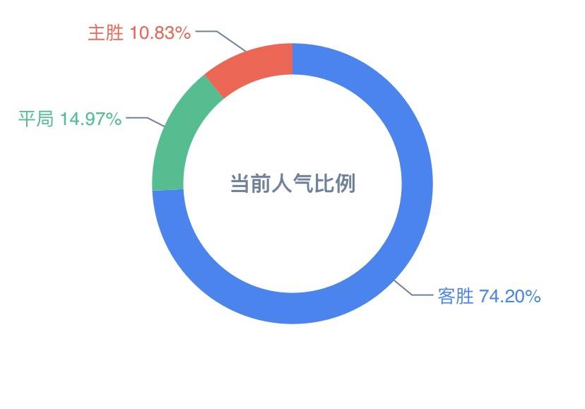 2024年12月20日 第50頁