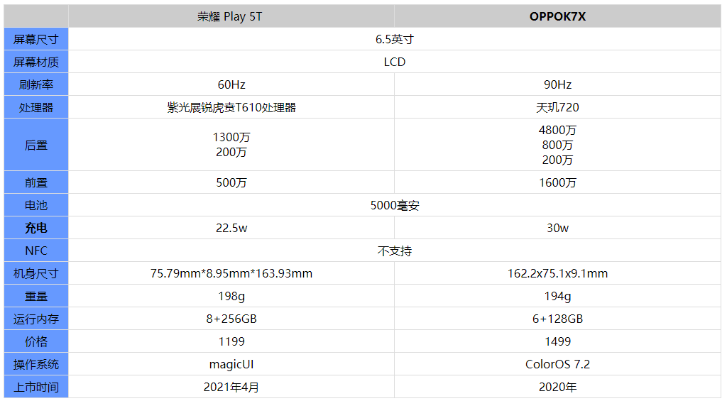 二四六天好彩(944cc)免費資料大全2022,國產化作答解釋落實_Essential53.195