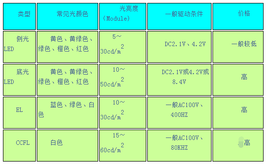 2024新奧精選免費資料,綜合數據解析說明_限量款96.992