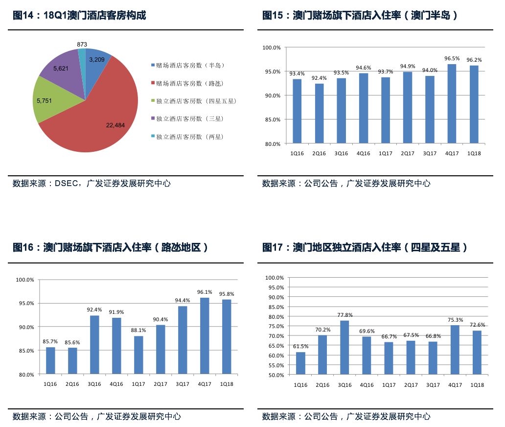 澳門最準確正最精準龍門客棧內容,數據決策分析驅動_FHD56.751