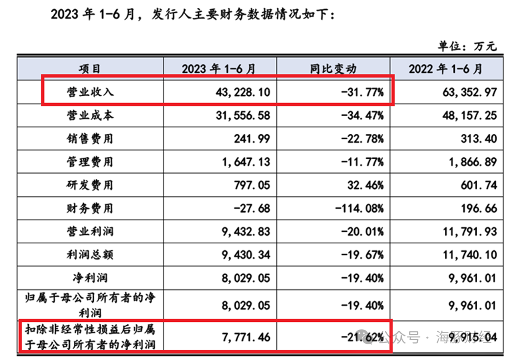 2024年12月20日 第47頁