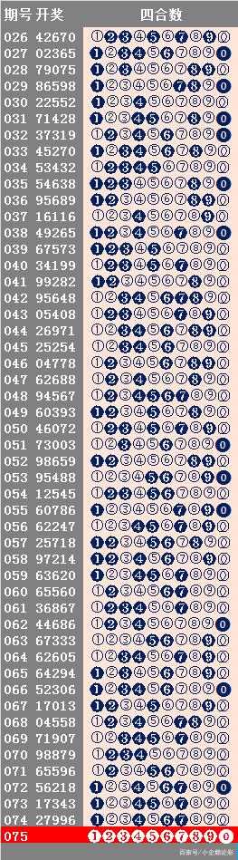 4肖4碼免費(fèi)公開,準(zhǔn)確資料解釋落實(shí)_HarmonyOS37.966