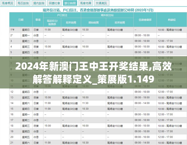 2024澳門王中王100%期期中,經濟性執行方案剖析_潮流版63.716