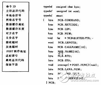 2024新澳天天彩資料免費提供,標準化實施程序解析_模擬版16.693