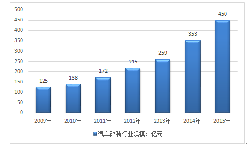 新澳2024正版資料免費公開,深入執行數據策略_經典版20.463